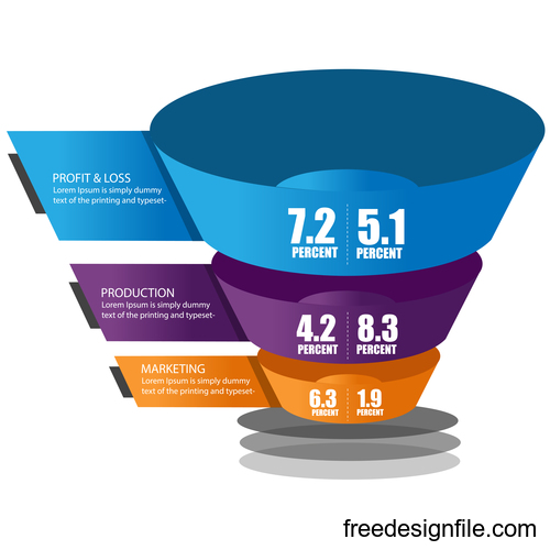 Funnel sales infographic template vector 06