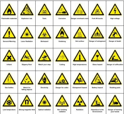 Hazard Warning clip Vector Graphics