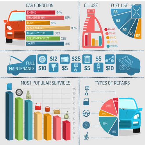 Infographics with Transport design vector