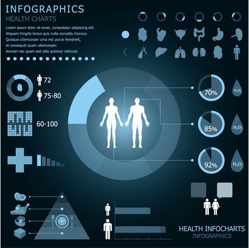 Medical Infographic art vector set