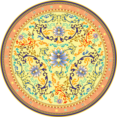 Retro Decorative pattern Porcelain plates vector