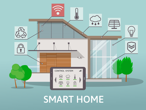 Smart home business template design vectors 02