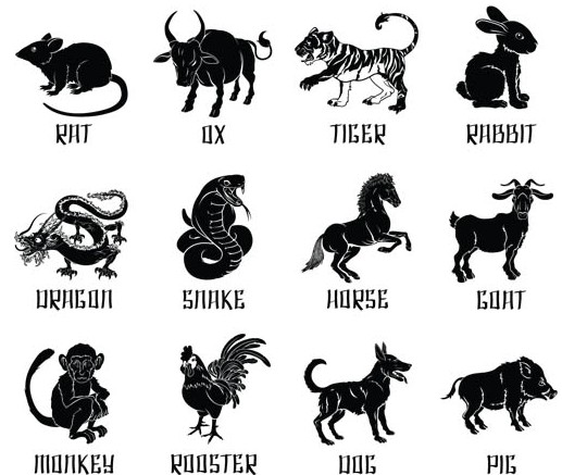Stylish Zodiac Tatoo vector graphics