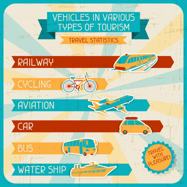 Vehicles with Traffic vectors graphics