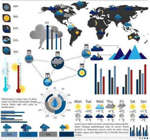 Weather Infographics Elements vectors graphic
