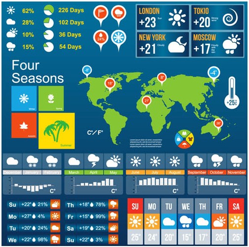 Weather Infographics Elements 2 vector