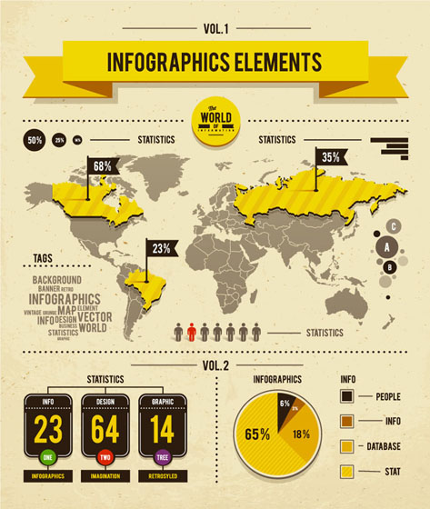 World infographics vector