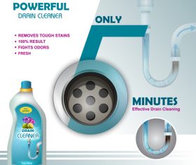 Dish cleaner advertisement poster template vectors 08