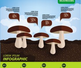 Mushrooms infographic template vector material