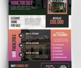 Real Estate Flyer and Poster PSD Template