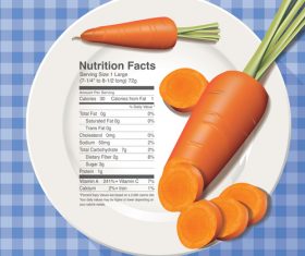 carrot calories