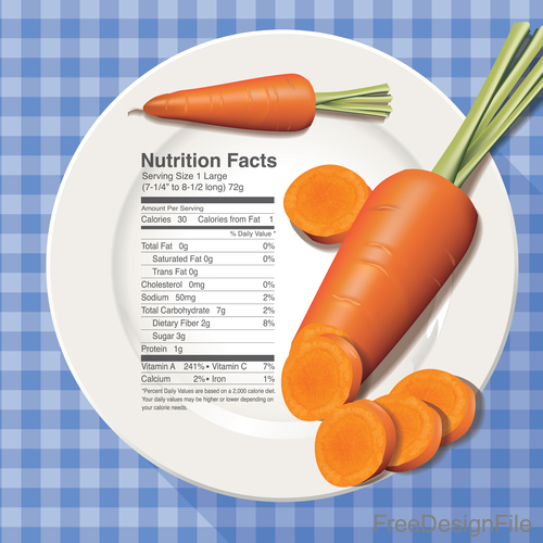 Nutrition facts carrot vector