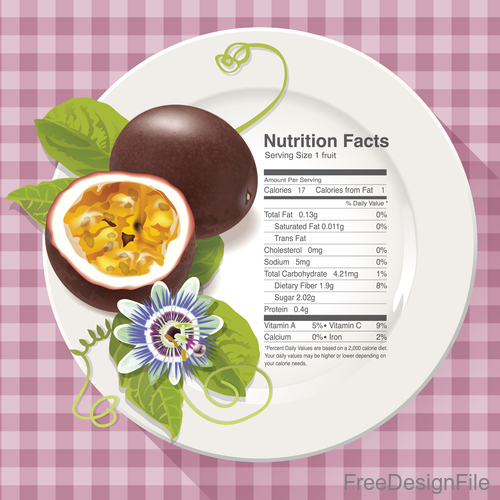 Nutrition facts passion fruit vector