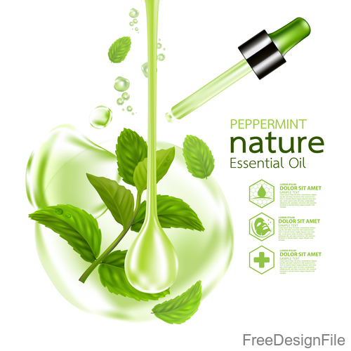 Peppermint essential oil Cosmetics vector background 01