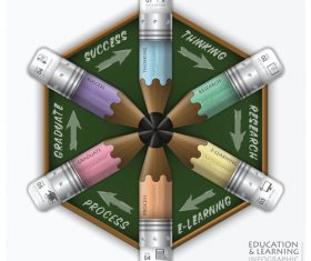 Education with learning infographic template vector 01