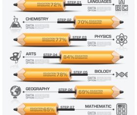 Education with learning infographic template vector 06