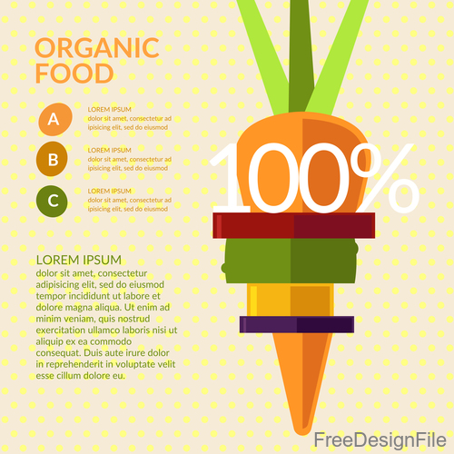 Organic food infographic vectors 01