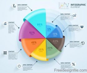 Statistical Information template vector