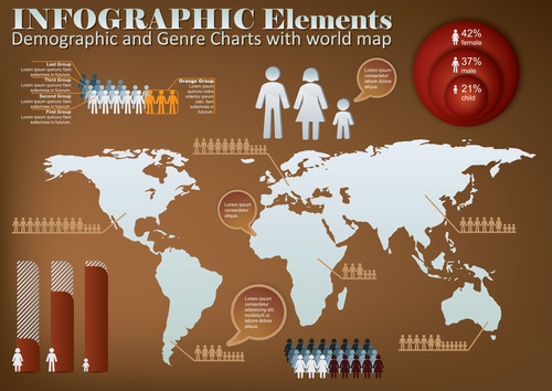 Demographic and genre charts Vector