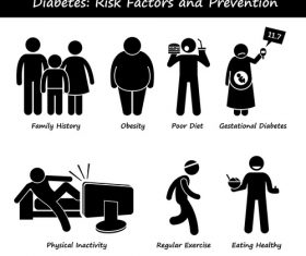 Diabetes risk factors and prevention vector