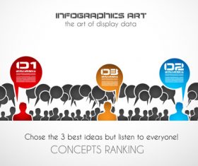 Everyones ideas Infographics design Vector