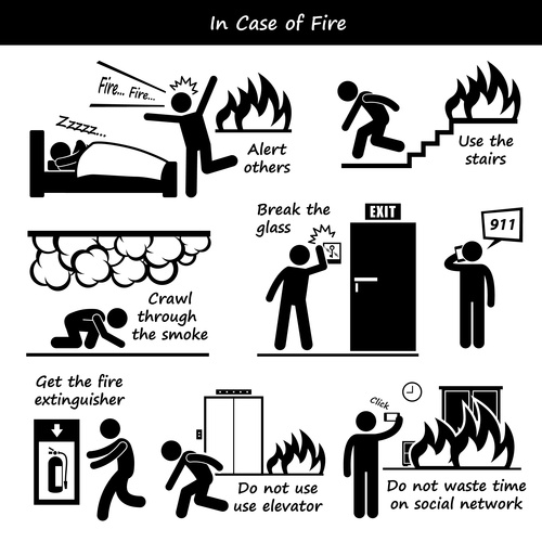 Fire self-help cartoon icon vector