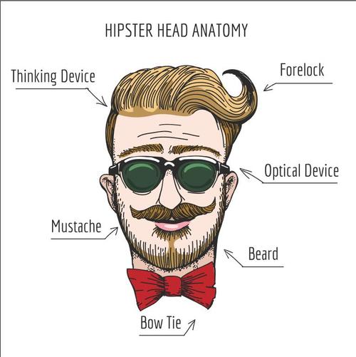 Hipster Head Anatomy vectors