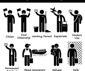 citizenship and nationaliuy vector