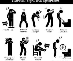 diabetes signs and symptoms vector