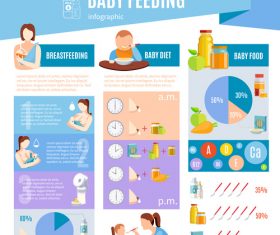 Baby Feeding Horizontal Banners vector