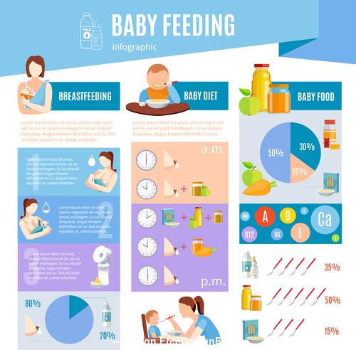 Baby Feeding Horizontal Banners vector