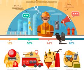 Cartoon fire equipment information vector