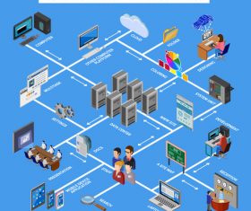Cloud Computing Infographics vector