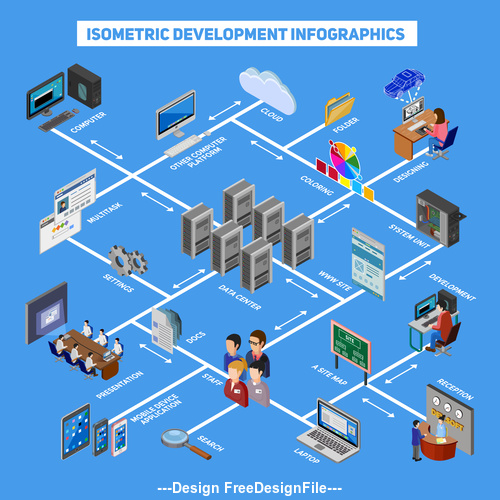 Cloud Computing Infographics vector