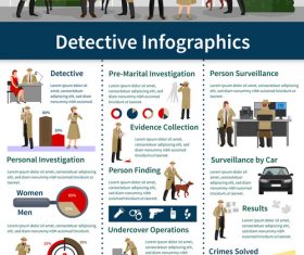 Detective Infographics vector