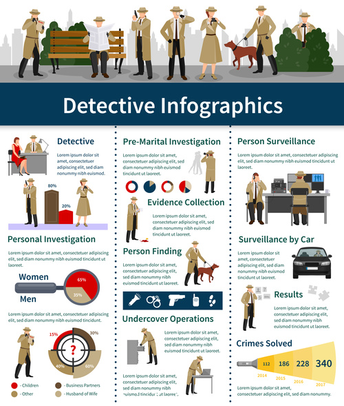 Detective Infographics vector