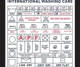 Product description label vector