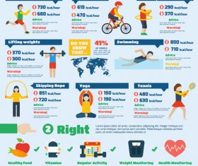 Reasonable Fitness Infographics vector