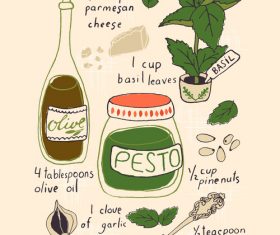Pesto Recipe fabric background vector