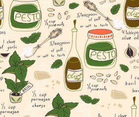 elements pesto recipe fabric and tea towel