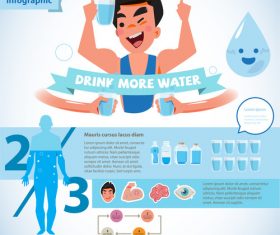 Water cartoon illustration vector
