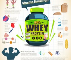 Wheyprotein cartoon illustration vector