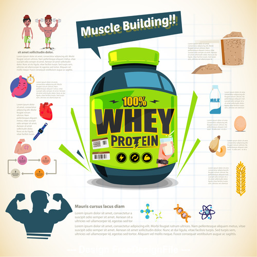 Wheyprotein cartoon illustration vector