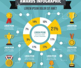 Awards infographic vector flat style
