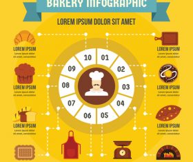 Bakery infographic vector flat style