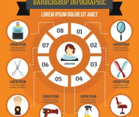 Barershop information vector flat style