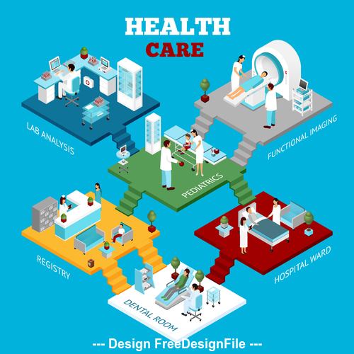 Doctor appointment vector