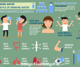 Drinking info vector