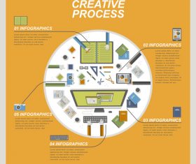 Flat creative process illustration vector