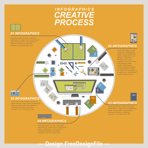 Flat creative process illustration vector